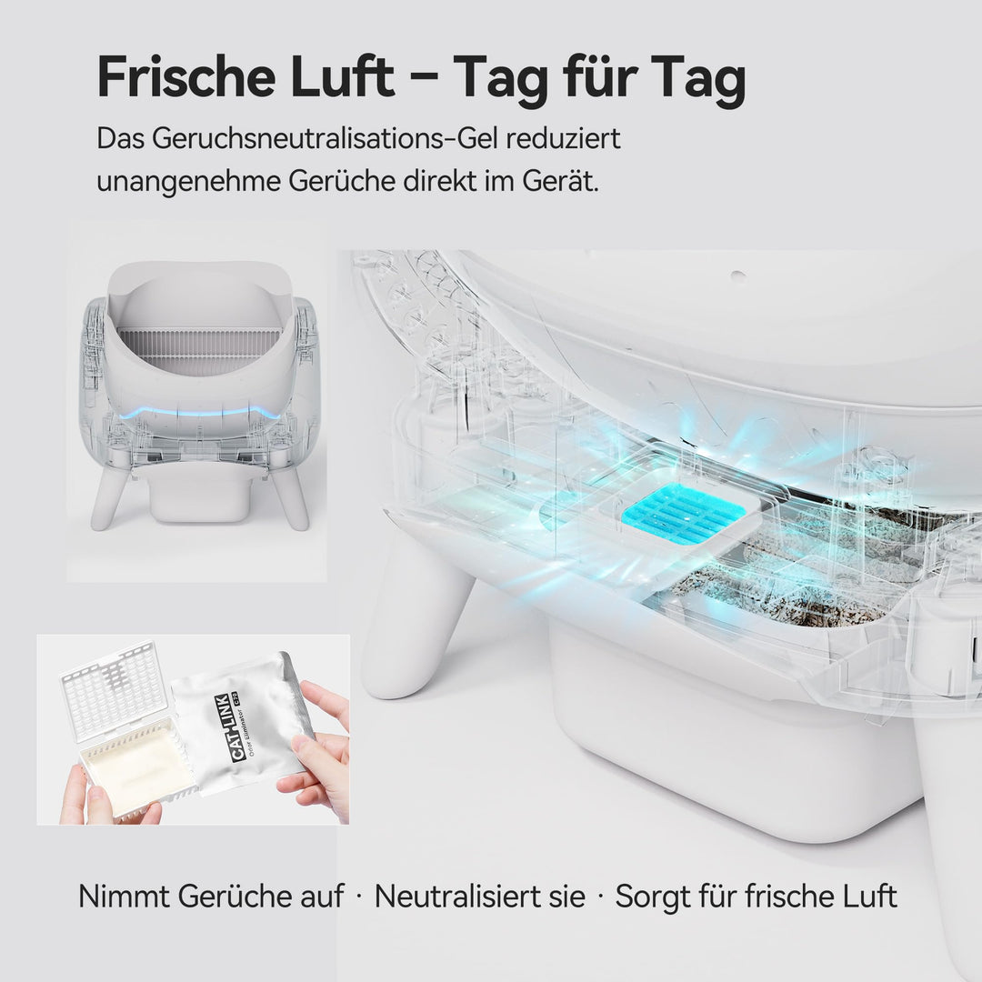 Selbstreinigende Katzentoilette XXL Open-Top 12L mit WLAN-App für Mehrkatzenhaushalt - Bild 4