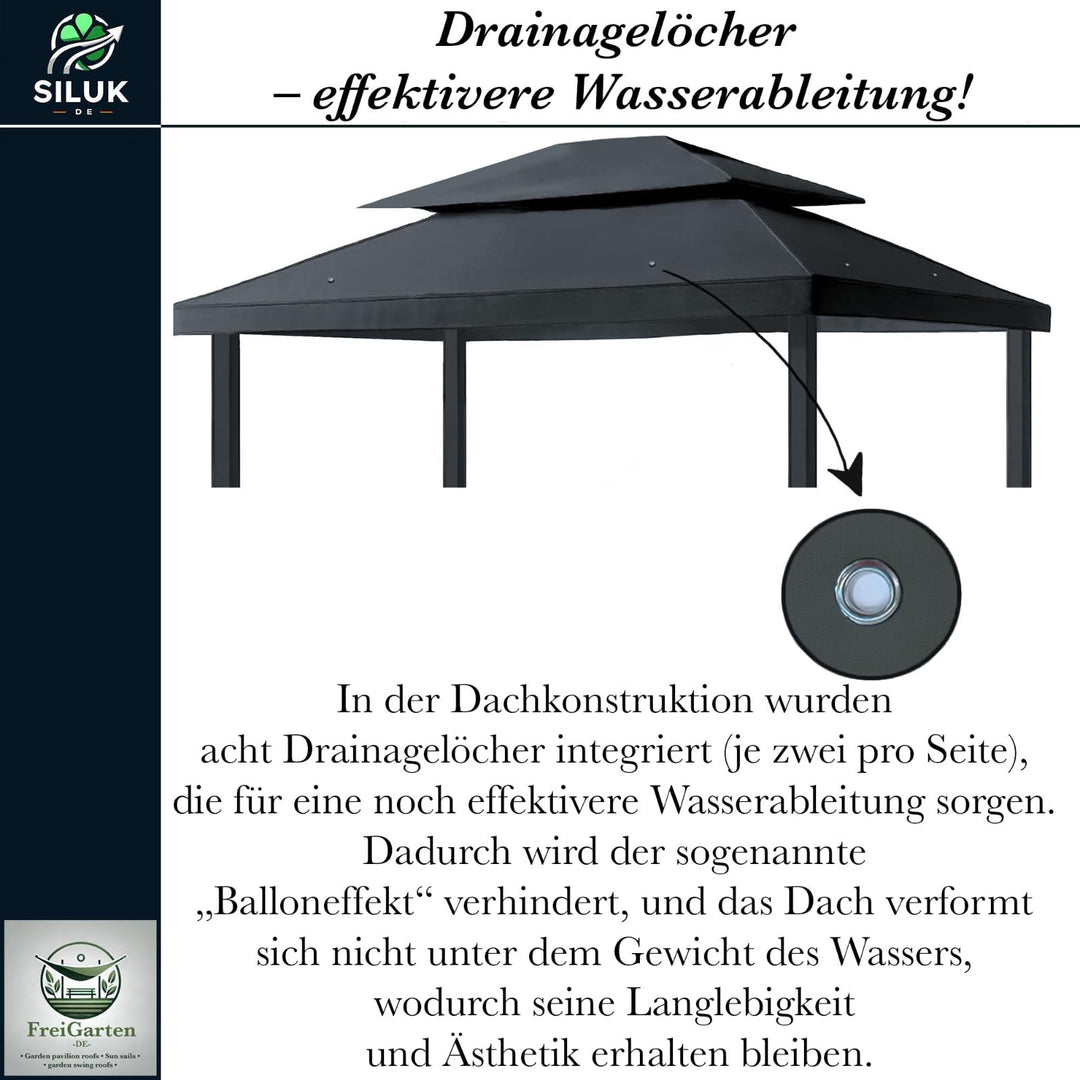 Ersatzdach Pavillon 3x4 m Anthrazit PVC 370g/m² wasserdicht - Bild 9