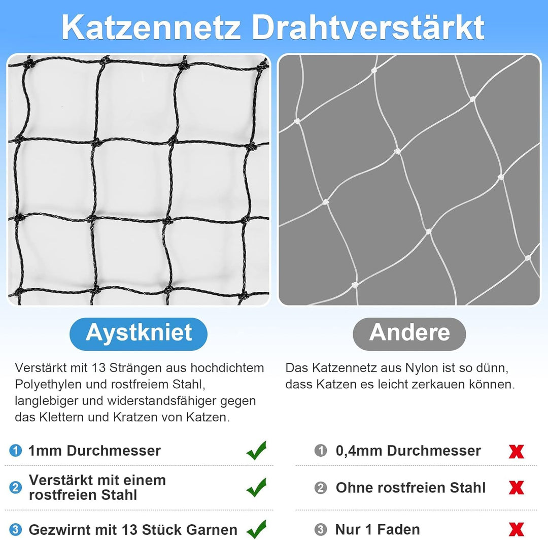 Katzennetz Balkon drahtverstärkt 10x2m UV-beständig Schwarz - Bild 6