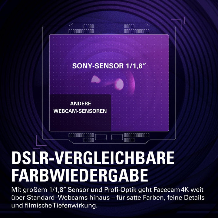 Webcam 4K 60fps mit Sony-STARVIS-2-Sensor für Streaming - Bild 6