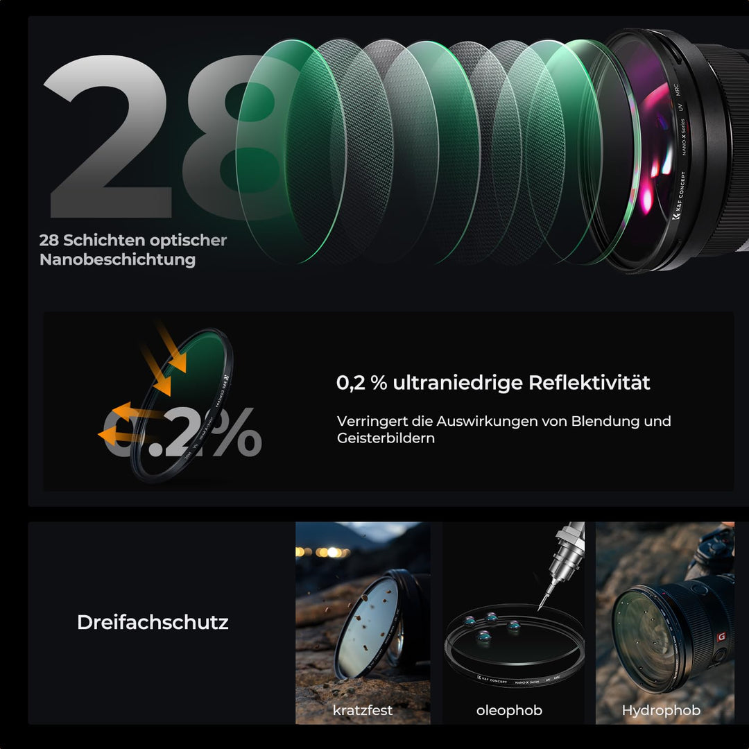 UV-Schutzfilter 67mm 28-Schicht Nanobeschichtung für Objektive - Bild 4