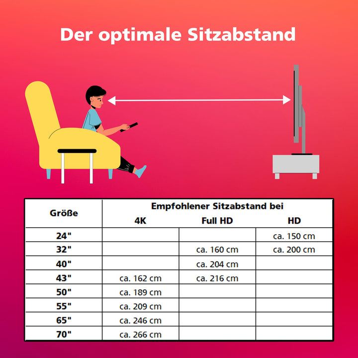 Smart TV 24 Zoll HD Android mit Triple-Tuner 12V Camping - Bild 8