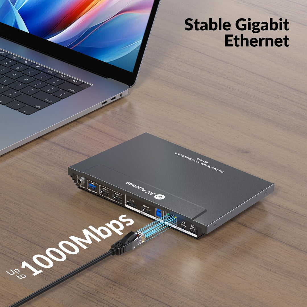 Dockingstation mit KVM Switch 11-in-1 Dual HDMI 4K 100W USB-C - Bild 7