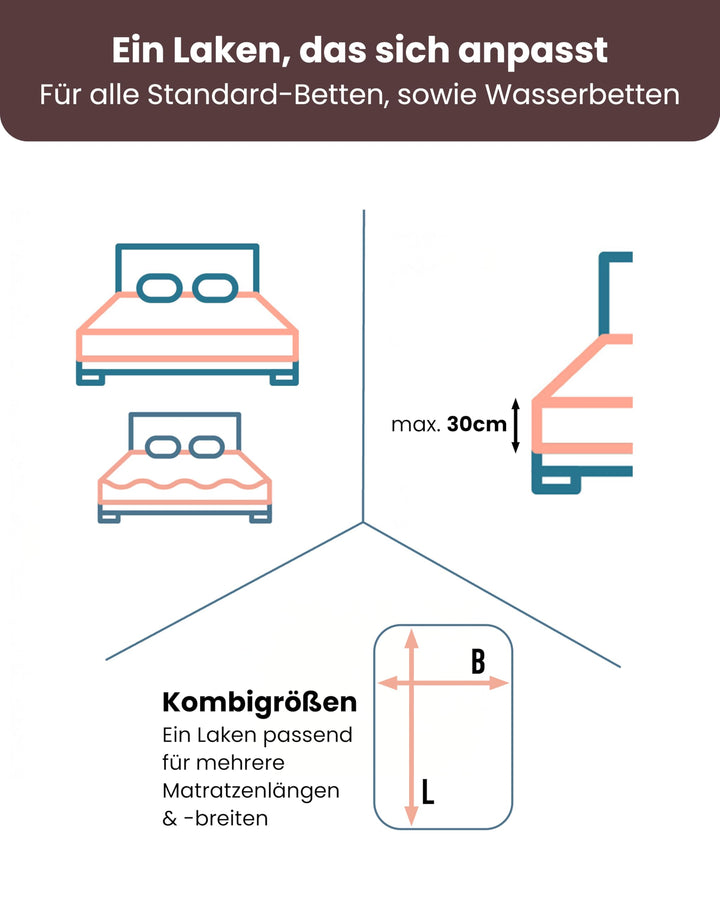 Jersey Spannbettlaken Amethyst 180x200 cm Baumwolle mit Elastan - Bild 6