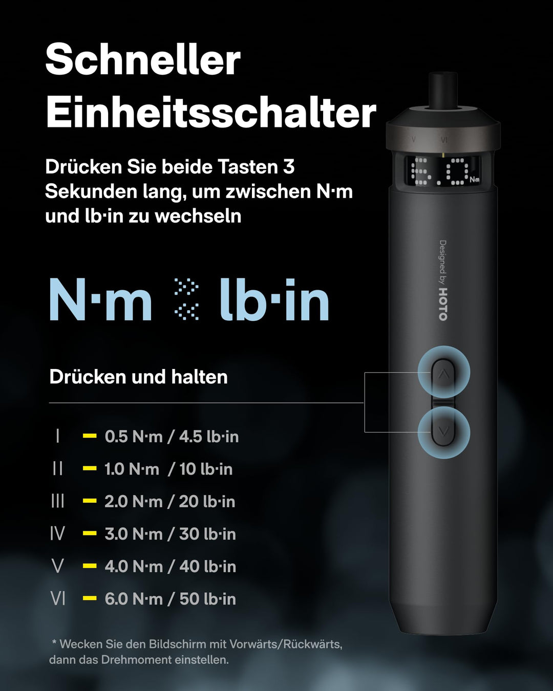 Elektrischer Schraubendreher Set 30 Bits USB-C mit Display - Bild 5