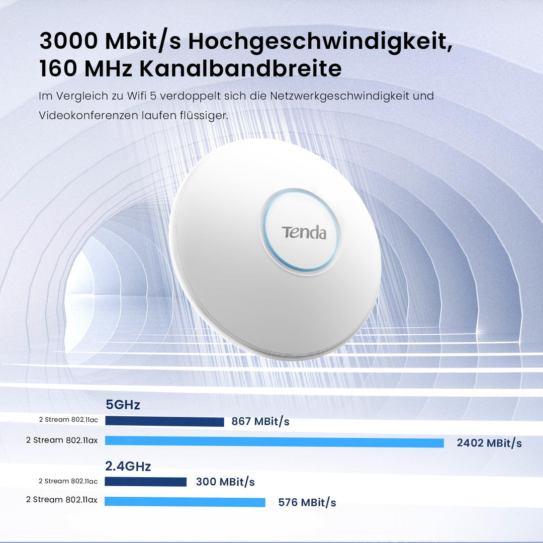 WLAN Access Point WiFi 6 AX3000 PoE Gigabit Decke/Wand 150m² - Bild 3