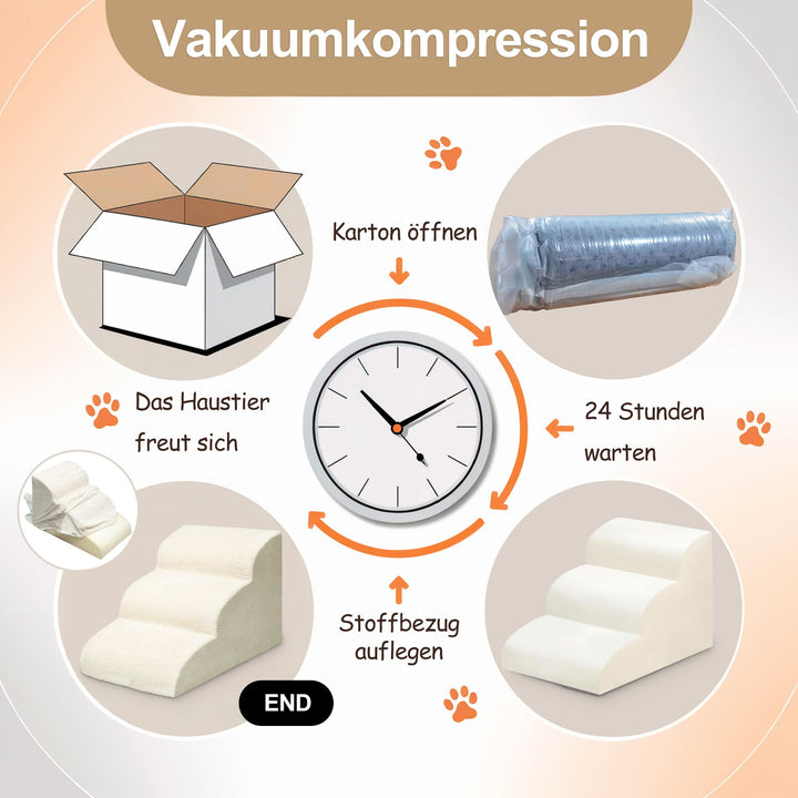 Hundetreppe 5 Stufen Schaumstoff 62 cm für Bett und Sofa - Bild 7