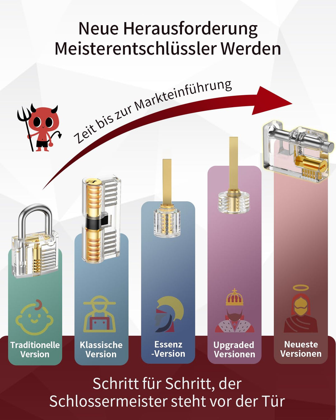 Lockpicking Set 37+5 Teile mit 5 transparenten Schlössern für Anfänger &amp; Profis - Bild 4