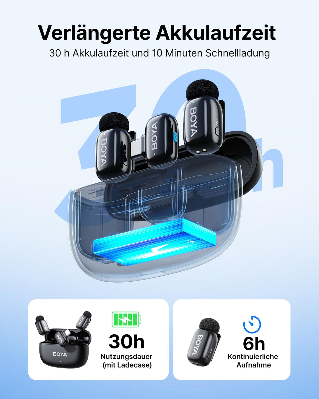 Kabelloses Lavalier Mikrofon USB-C &amp; Lightning 48kHz/24Bit für Smartphone - Bild 8