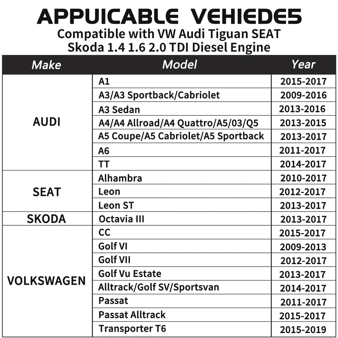 Zahnriemen Werkzeug-Set EA288 TDI 1.4 1.6 2.0 für VW Audi Seat Skoda - Bild 2