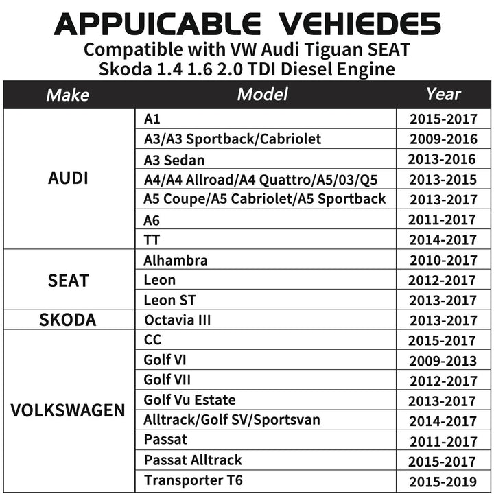 Zahnriemen Werkzeug-Set EA288 TDI 1.4 1.6 2.0 für VW Audi Seat Skoda - Bild 2