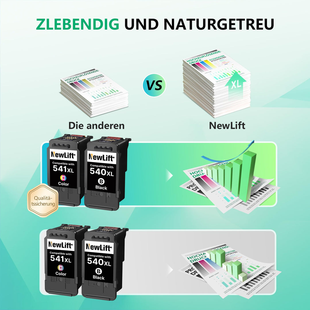 Druckerpatronen 540XL 541XL Multipack kompatibel für Canon PIXMA - Bild 5
