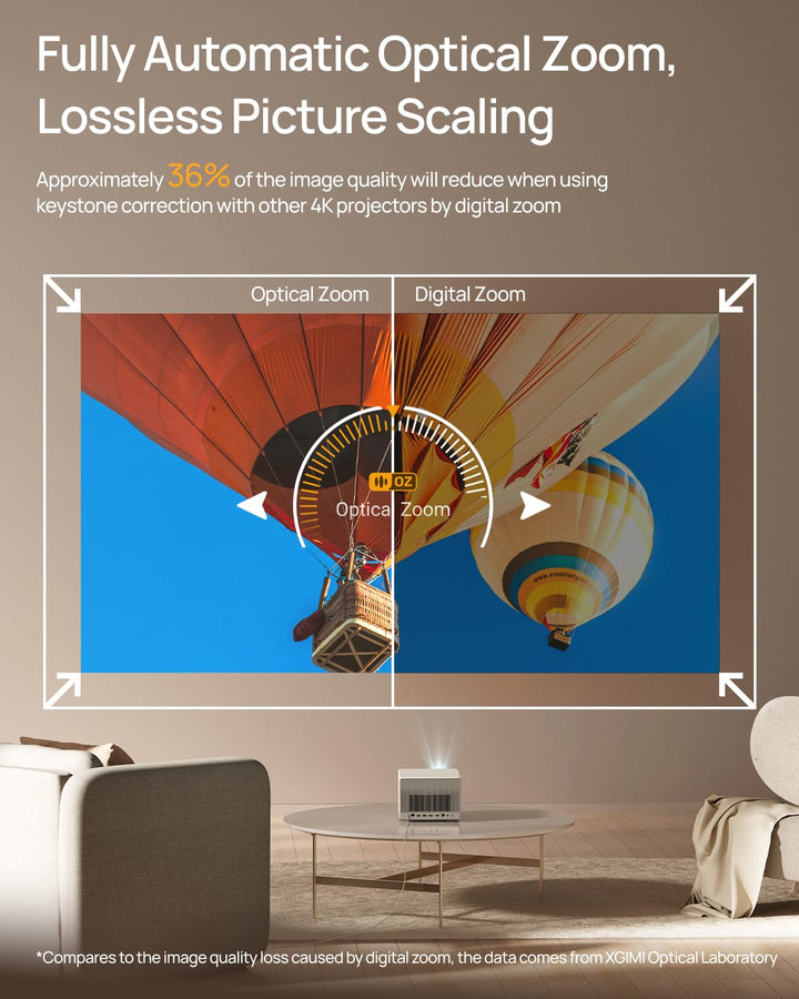 4K Heimkinoprojektor Dual Light Dolby Vision 2300 ISO Lumen Android TV - Bild 5