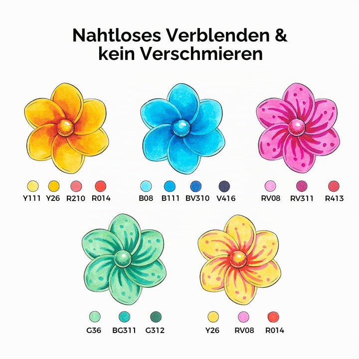 Alkohol Marker Set 72 Farben Doppelspitze Pinsel &amp; Fein nachfüllbar - Bild 3