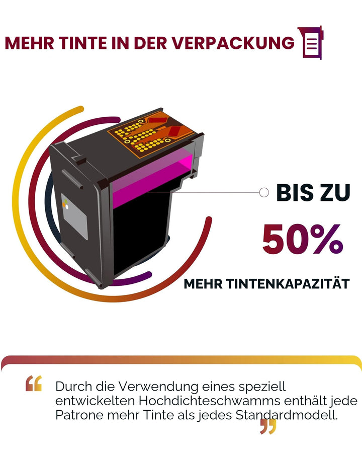 Druckerpatronen PG-545XL CL-546XL kompatibel für Canon Pixma 2er-Set - Bild 4