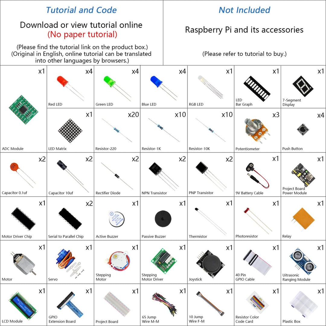 Raspberry Pi Starter Kit Ultraschall 171 Teile 108 Projekte - Bild 2
