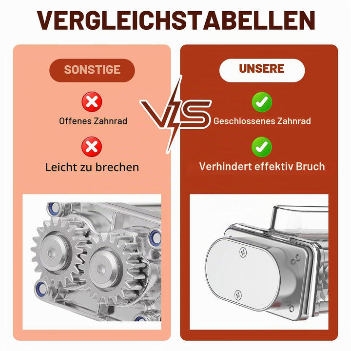 Fleischklopfer Aufsatz für KitchenAid Küchenmaschine Edelstahl - Bild 2