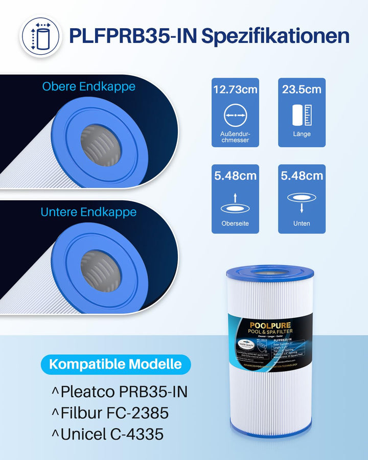 Spa-Filterkartusche 35 sq.ft 2er-Set für Whirlpool und Pool - Bild 2