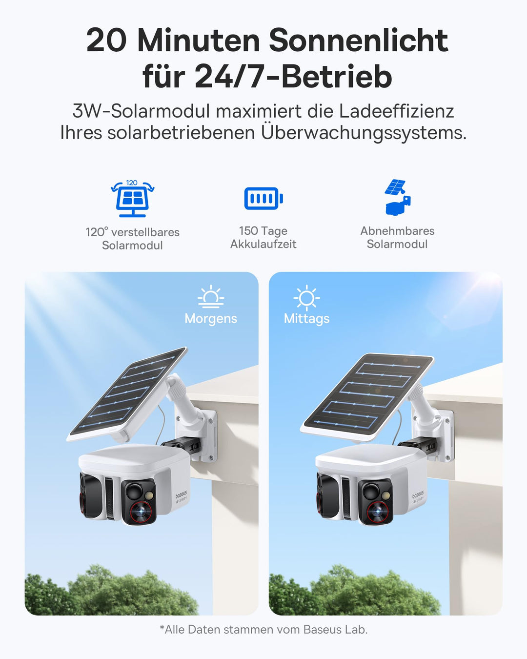 Überwachungskamera Aussen Dual 3K Solar WLAN mit KI-Tracking 7800 mAh - Bild 7