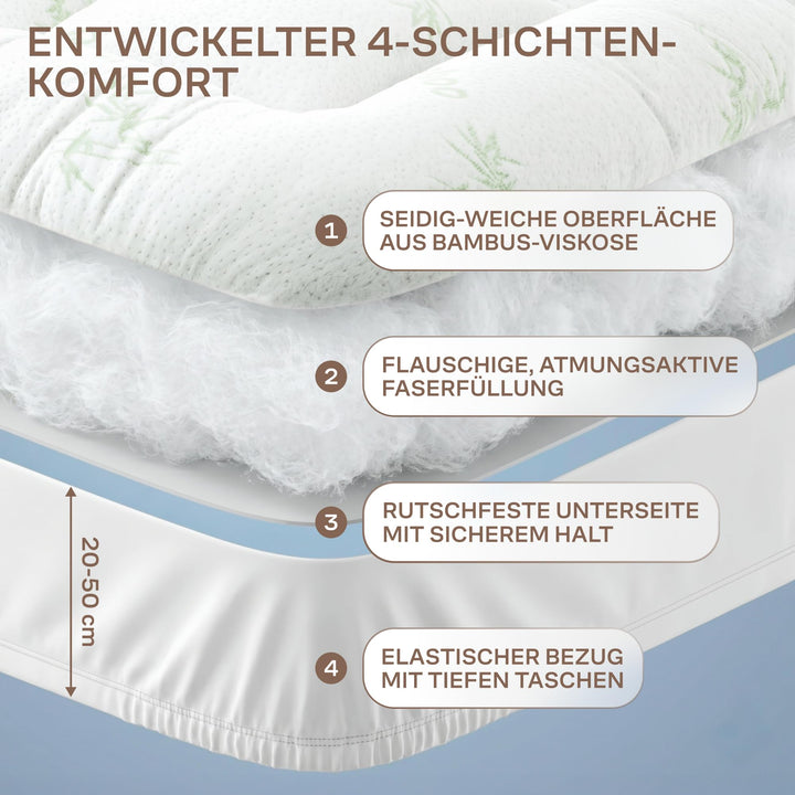 Matratzenschoner 140x200 cm Bambusviskose kühlend atmungsaktiv - Bild 3