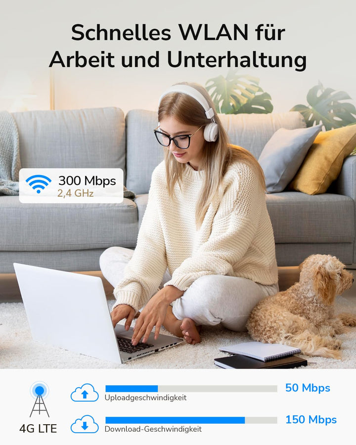 4G LTE Router N300 WLAN OpenWRT SIM-Karte bis 30 Geräte - Bild 3