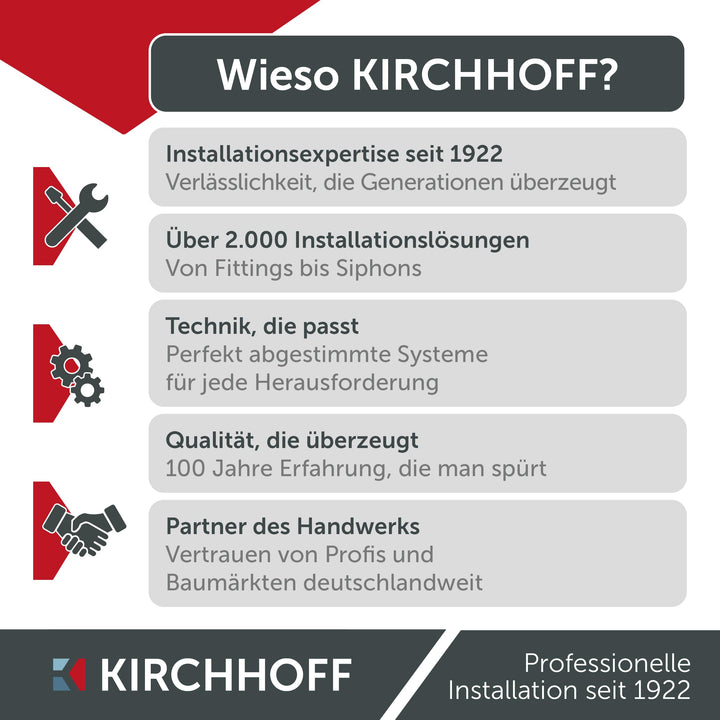 PE Verlegerohr HDPE 32 mm x 25 m für Gartenbewässerung schwarz - Bild 9