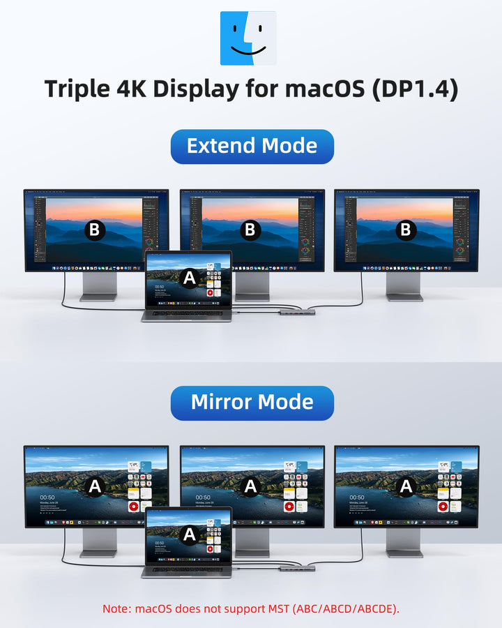 Dockingstation 13-in-1 Triple Display USB-C mit 8K DP, 2x HDMI, 100W PD - Bild 4