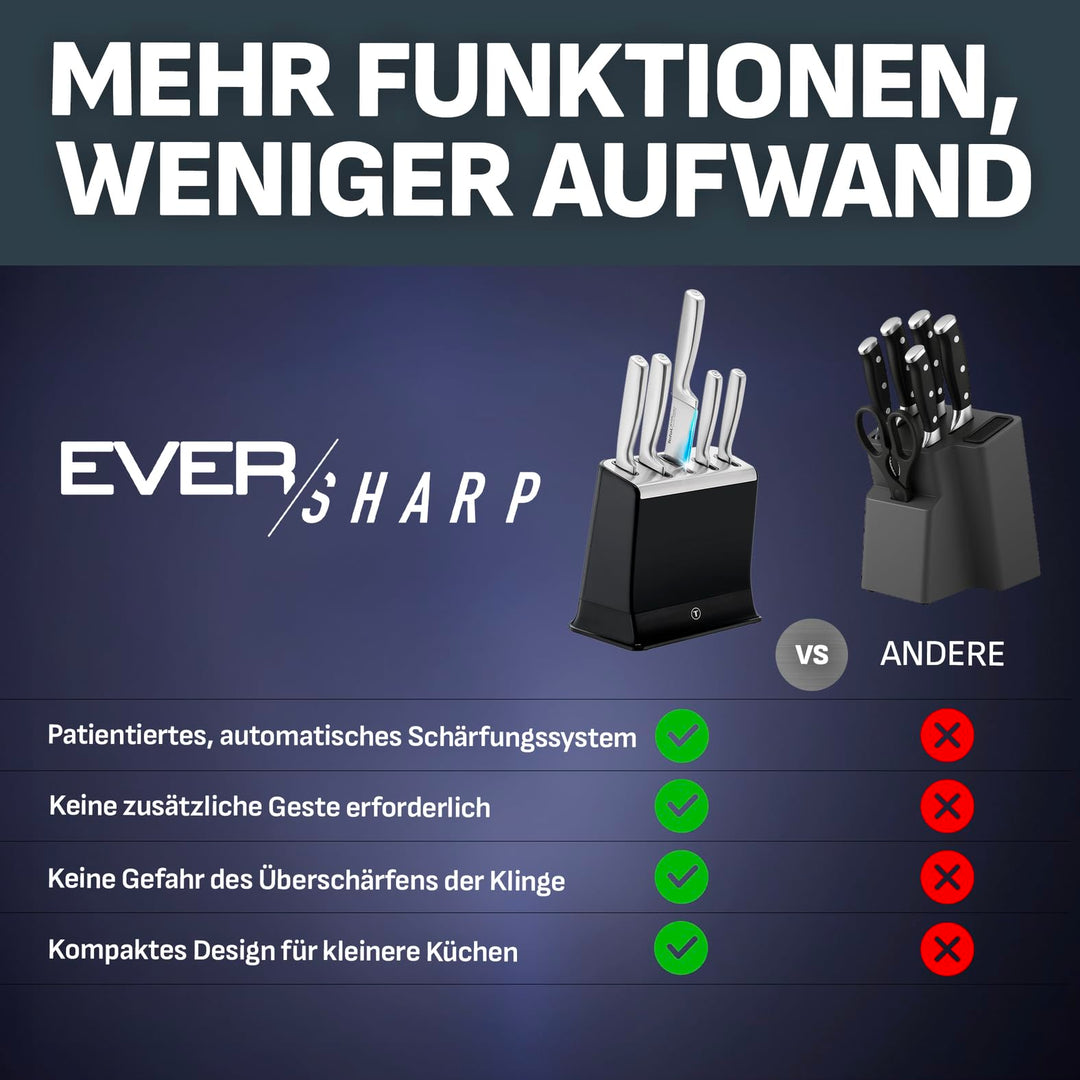 Messerblock mit Selbstschärfung 5-teilig Edelstahl schwarz - Bild 4