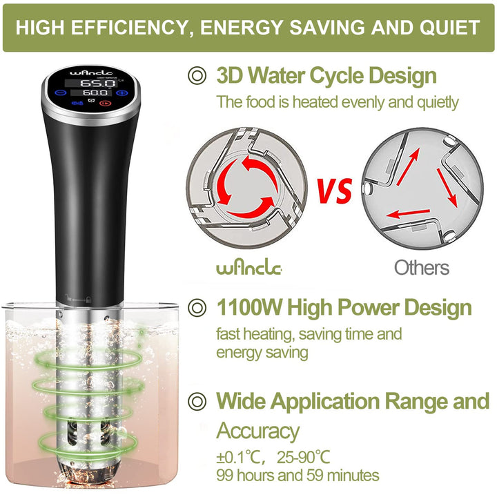 Sous-Vide-Stick 1100W IPX7 mit Timerfunktion fuer praezises Garen - Bild 2