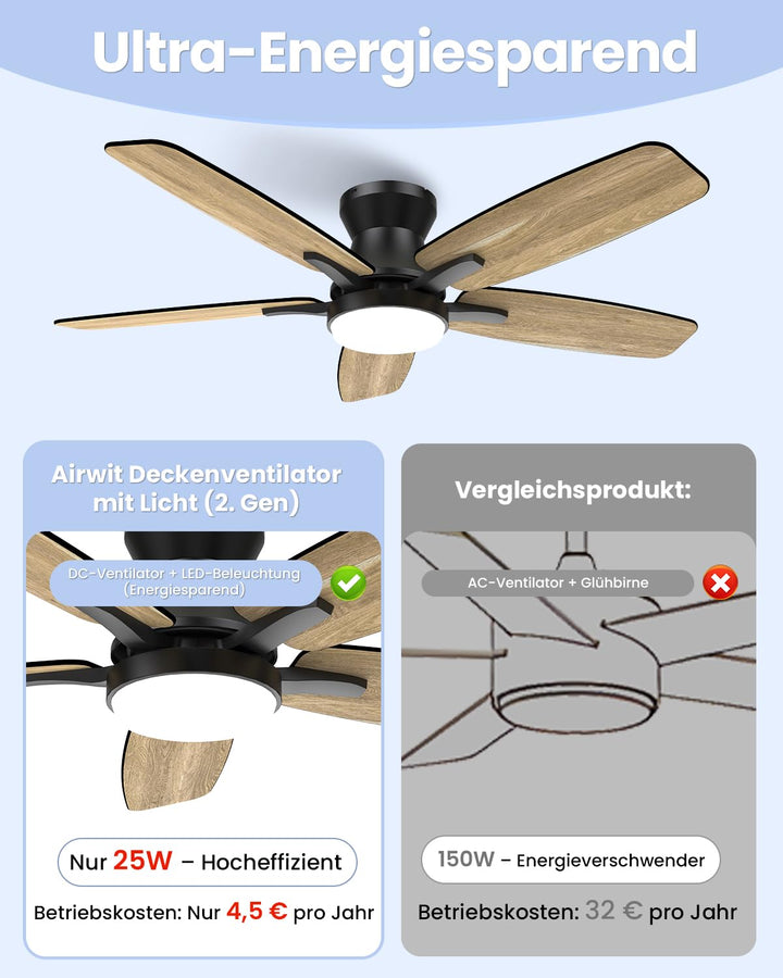 Deckenventilator mit LED-Licht 106 cm leise DC-Motor wendbare Flügel - Bild 3