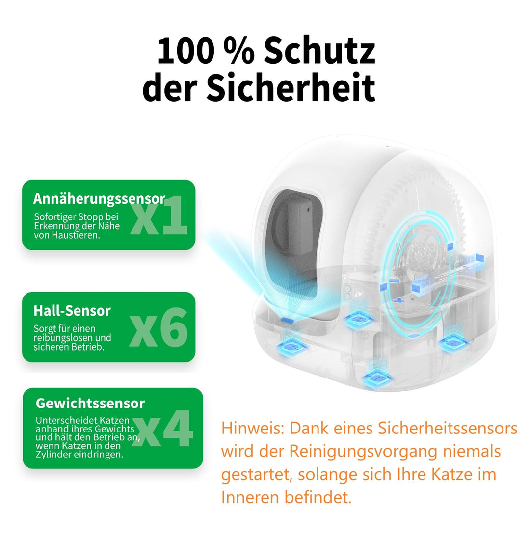 Selbstreinigende Katzentoilette 76L mit App-Steuerung für mehrere Katzen - Bild 8