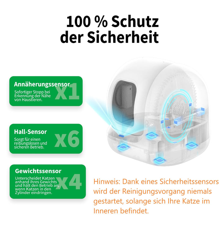 Selbstreinigende Katzentoilette 76L mit App-Steuerung für mehrere Katzen - Bild 8
