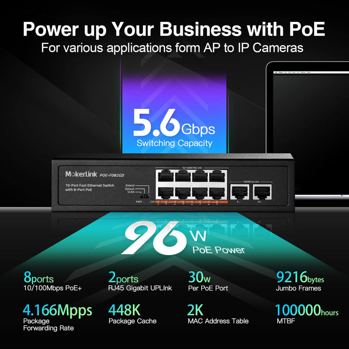 PoE Switch 10-Port 8x PoE+ 2x Gigabit Uplink 96W lüfterlos - Bild 2