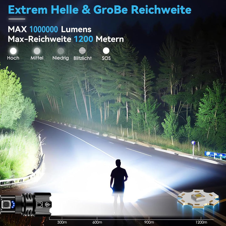 LED Taschenlampe aufladbar 2er-Set XHP70.2 5 Modi IPX7 - Bild 2
