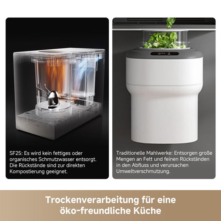 Küchenabfallzerkleinerer mit Dreifach-Klingensystem und Aktivkohlefilter - Bild 9