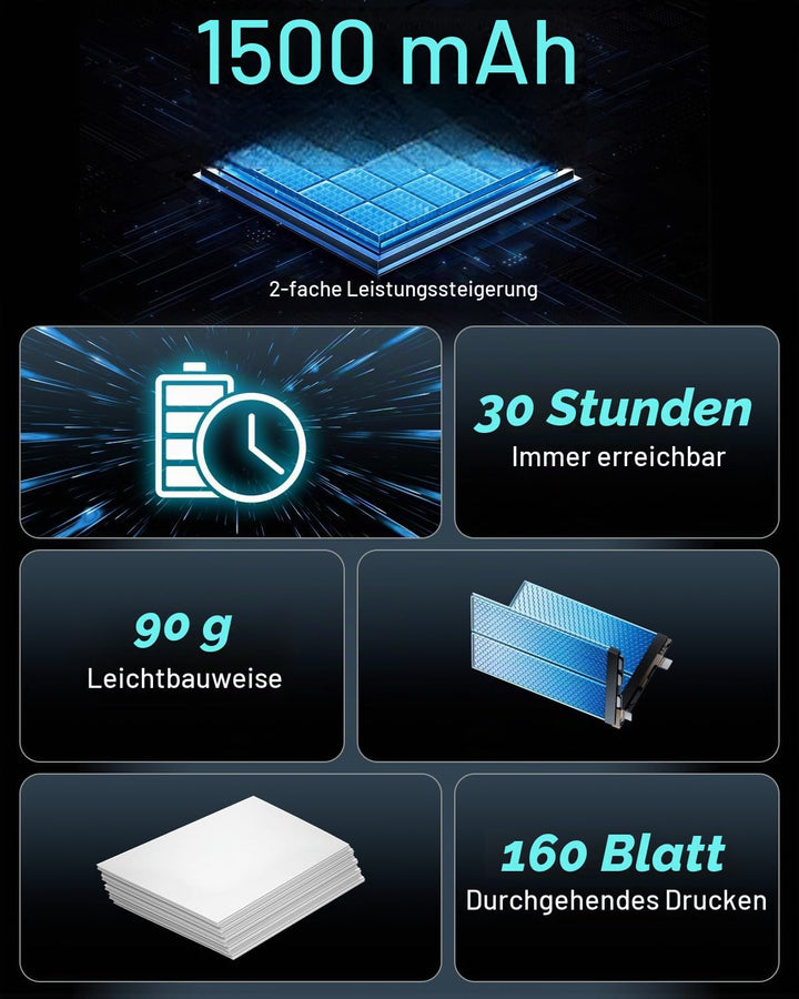 Thermodrucker A4 mobil Bluetooth ohne Tinte 0,68 kg - Bild 4