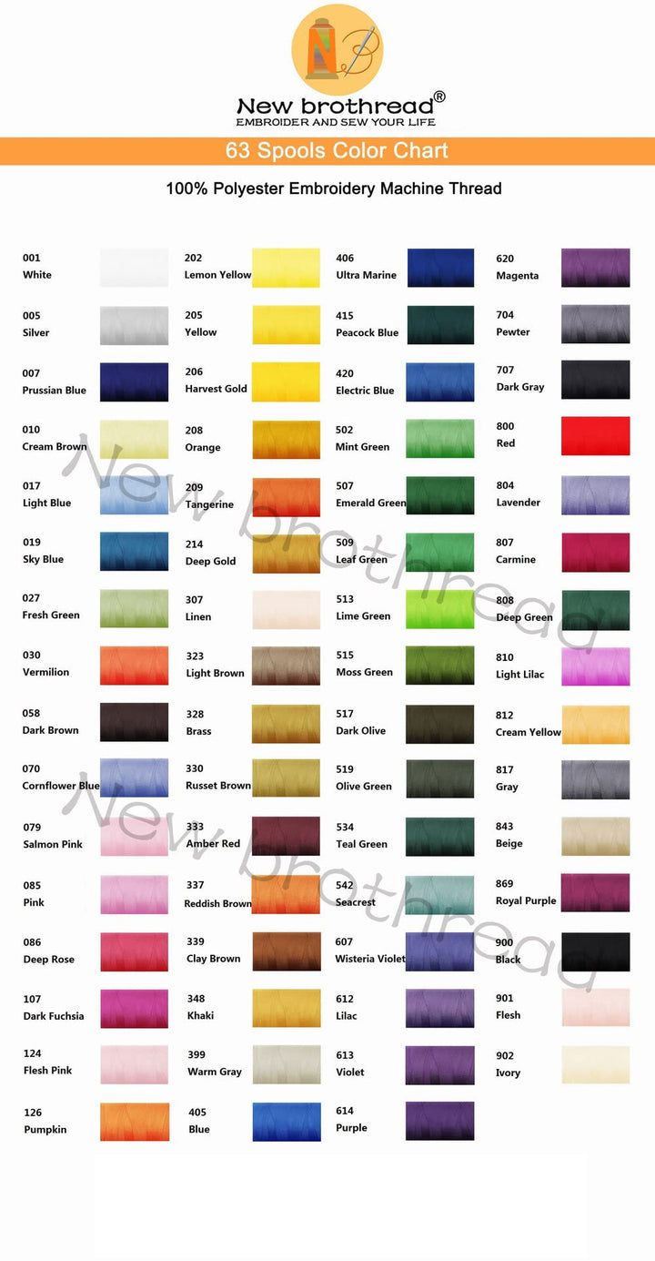 Stickgarn Polyester 63 Farben Set 500m je Spule für Stickmaschinen - Bild 6