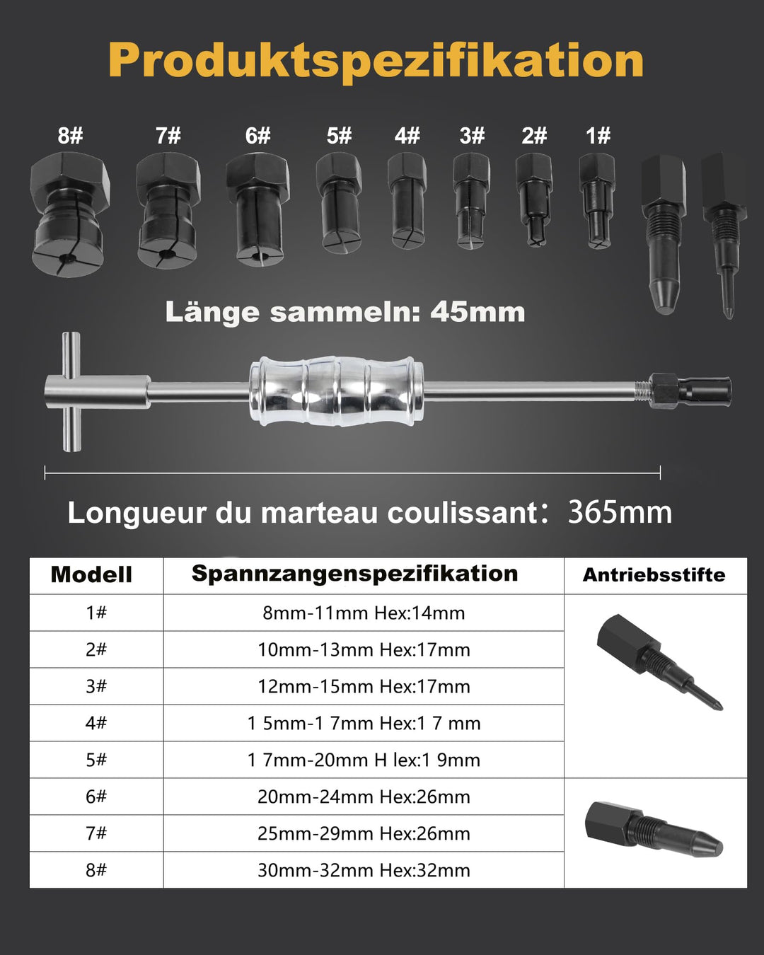Lagerabzieher Set Sackloch 12-teilig Gleithammer &amp; Zweiarmabzieher 8–32mm - Bild 2