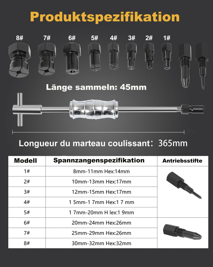 Lagerabzieher Set Sackloch 12-teilig Gleithammer &amp; Zweiarmabzieher 8–32mm - Bild 2