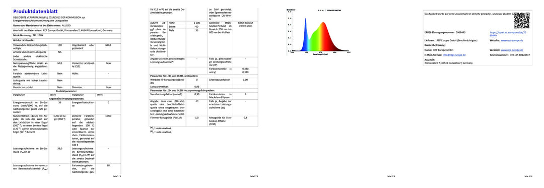 LED Feuchtraumleuchte 120 cm 4000K IP65 Neutralweiss 2er-Set - Bild 8