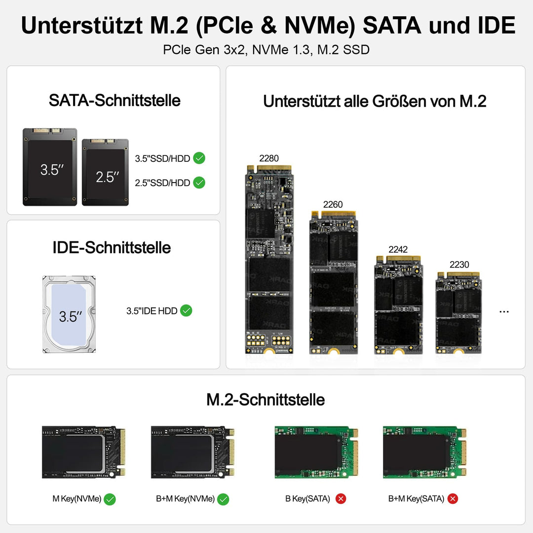 Festplatten Adapter USB 3.0 für IDE SATA M.2 NVMe mit Netzschalter - Bild 6