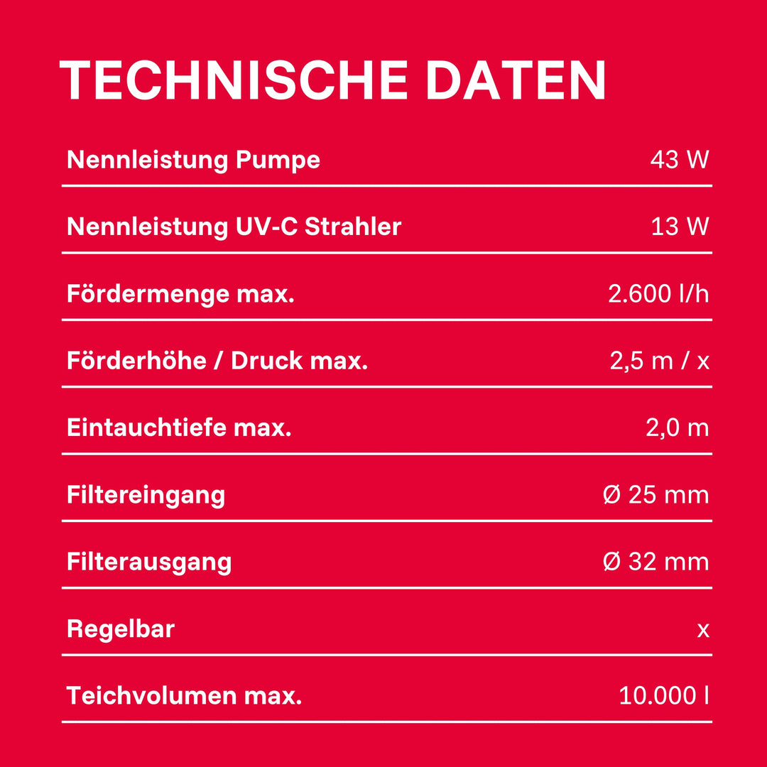 Teichaußenfilter-Set 10.000 l Wet-and-Dry UV-C 11W mit Pumpe - Bild 10