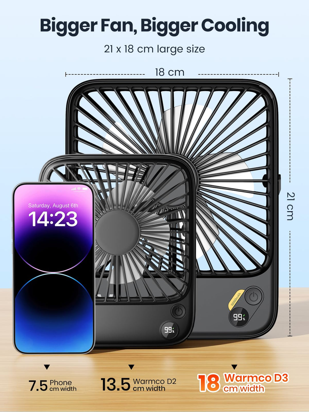 Akku-Tischventilator 10000mAh USB-C leise bis 24 Std. - Bild 5