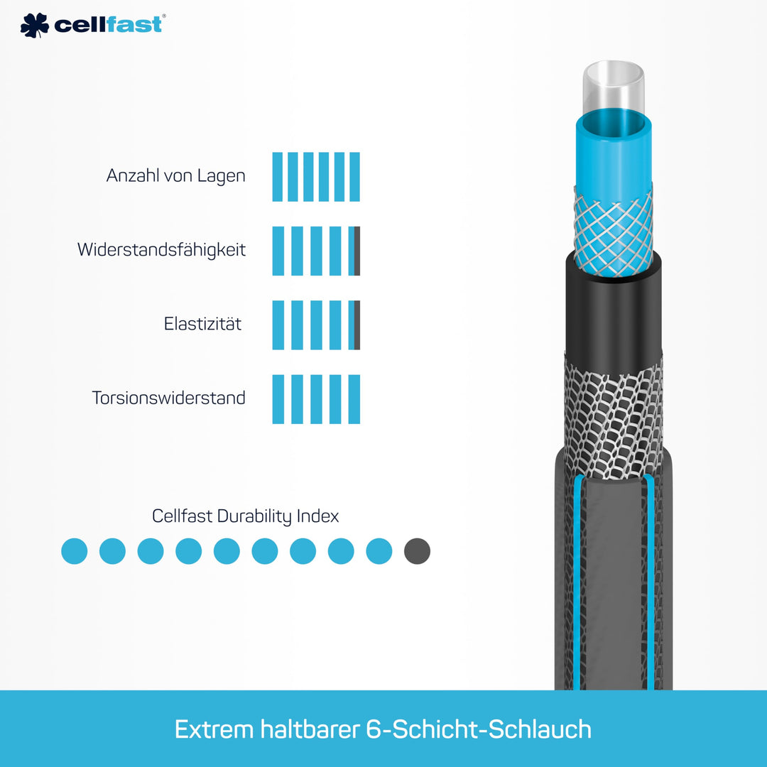 Gartenschlauch 1/2 Zoll 25 m 6-lagig UV-beständig bis 32 Bar - Bild 2