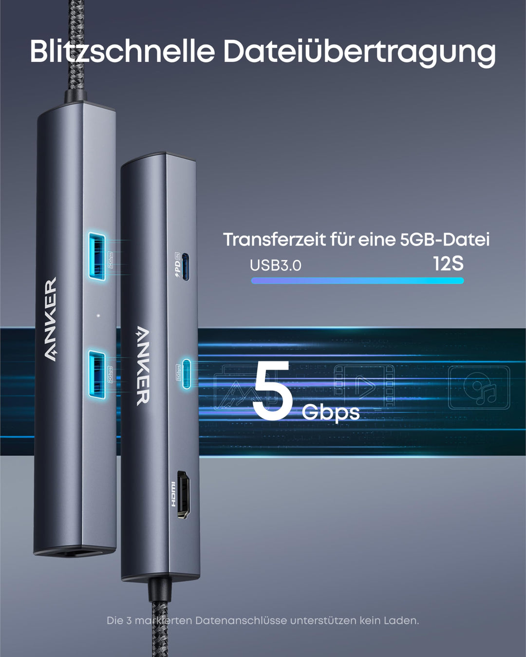 USB-C Hub 6-in-1 mit HDMI 4K, Ethernet 1 Gbps und Power Delivery