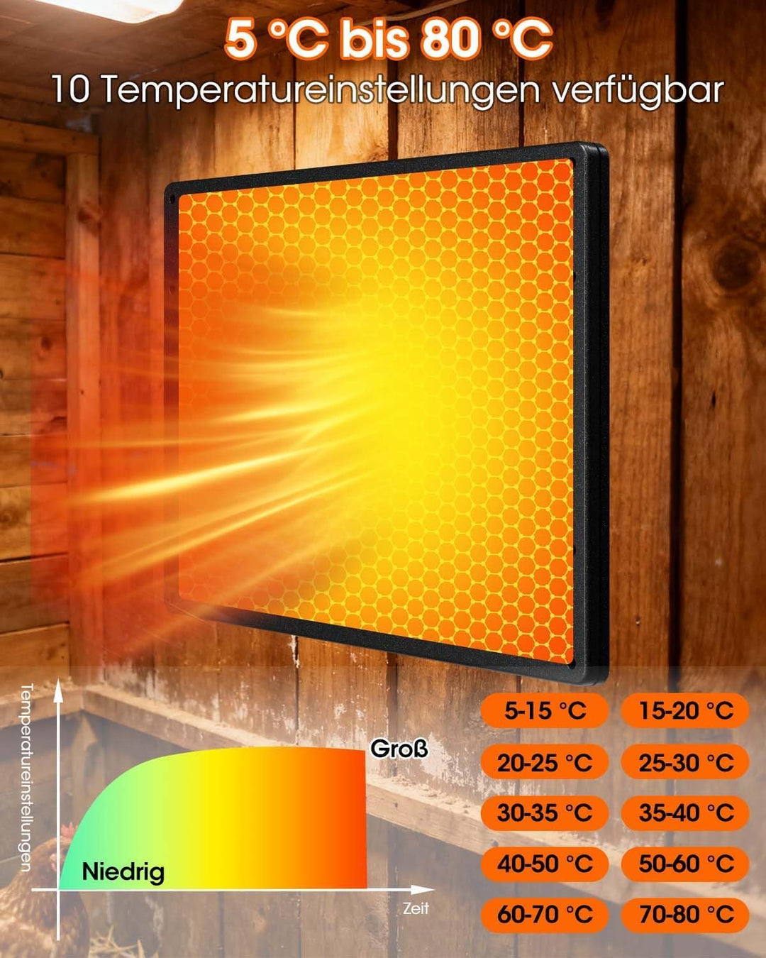 Wärmeplatte Küken 110W 40x30cm höhenverstellbar 5–80°C - Bild 5