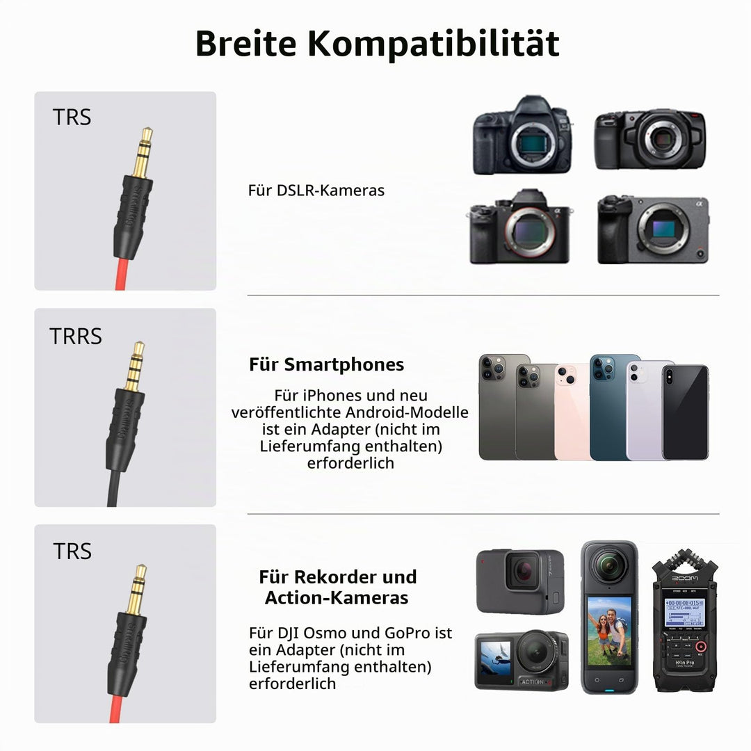 Videomikrofon Dual-Input Stereo mit Lavalier 3,5mm für Kamera - Bild 6