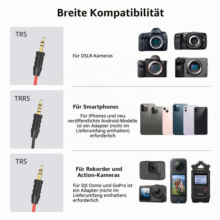 Videomikrofon Dual-Input Stereo mit Lavalier 3,5mm für Kamera - Bild 6