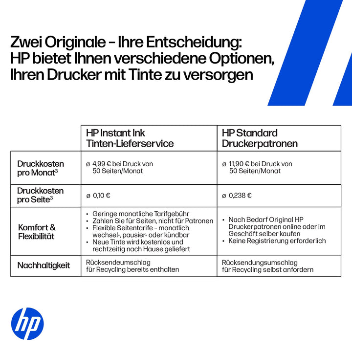 Multifunktionsdrucker Tintenstrahl A4 mit ADF Fotodruck WiFi USB - Bild 3