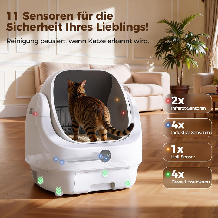 Elektrische Katzentoilette Selbstreinigend Offen mit App-Steuerung - Bild 6